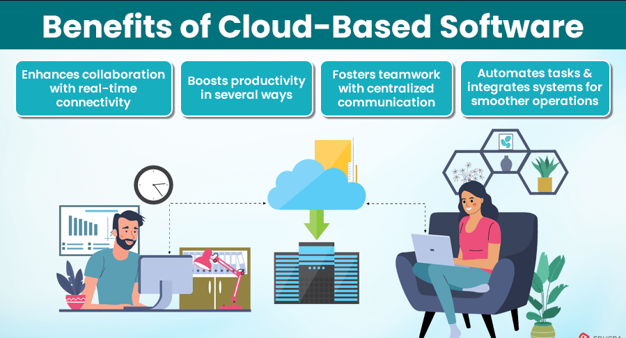 cloudelder com Review: Features, Benefits and Key Insights Guide
